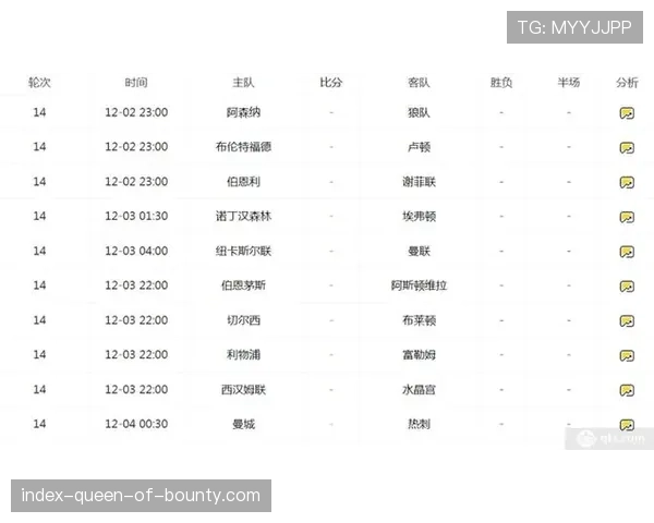 英超联盟召开俱乐部会议 讨论赛程安排与球员福利